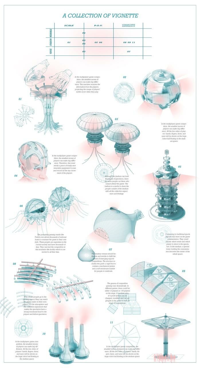 The Reality of Virtuality - Vignettes - a Art Design by Can Ge